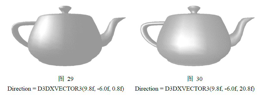 Direct3D：对定向光源的代码实现 + 讨论分析