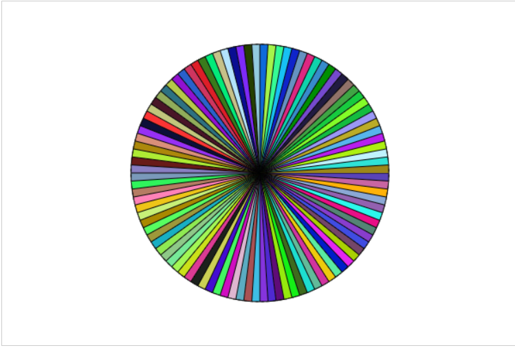 canvas画不同颜色的扇形