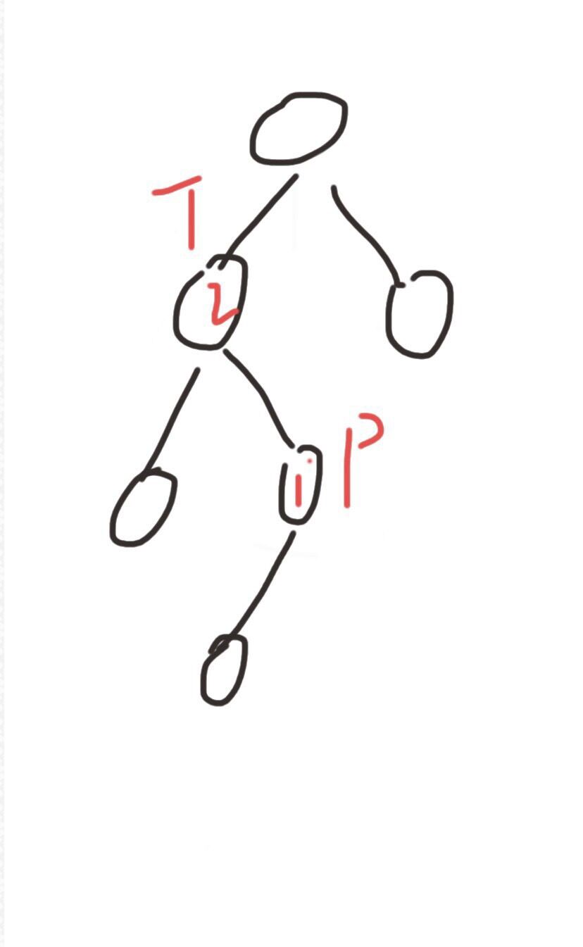 二叉树（根节点到任意结点的路径）