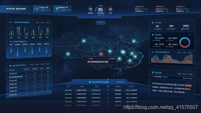 Python语言概述爬虫ACfun-