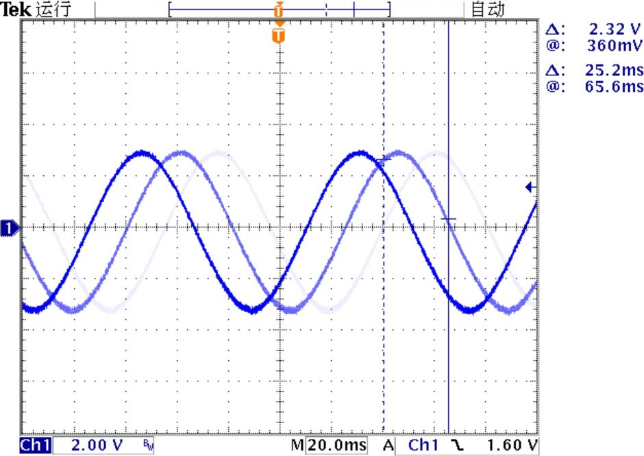▲ 采集的信号波形,使用示波器观察到的480