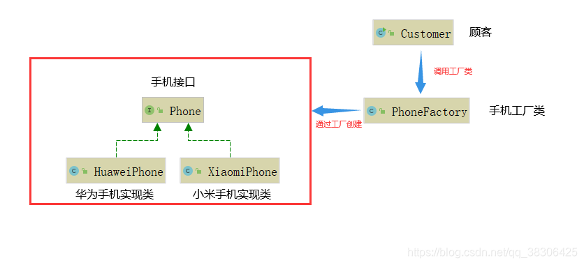 ここに写真の説明を挿入