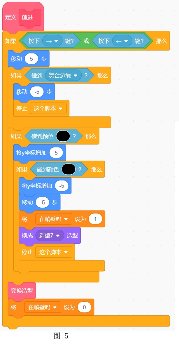 用scratch实现网上超人训练游戏