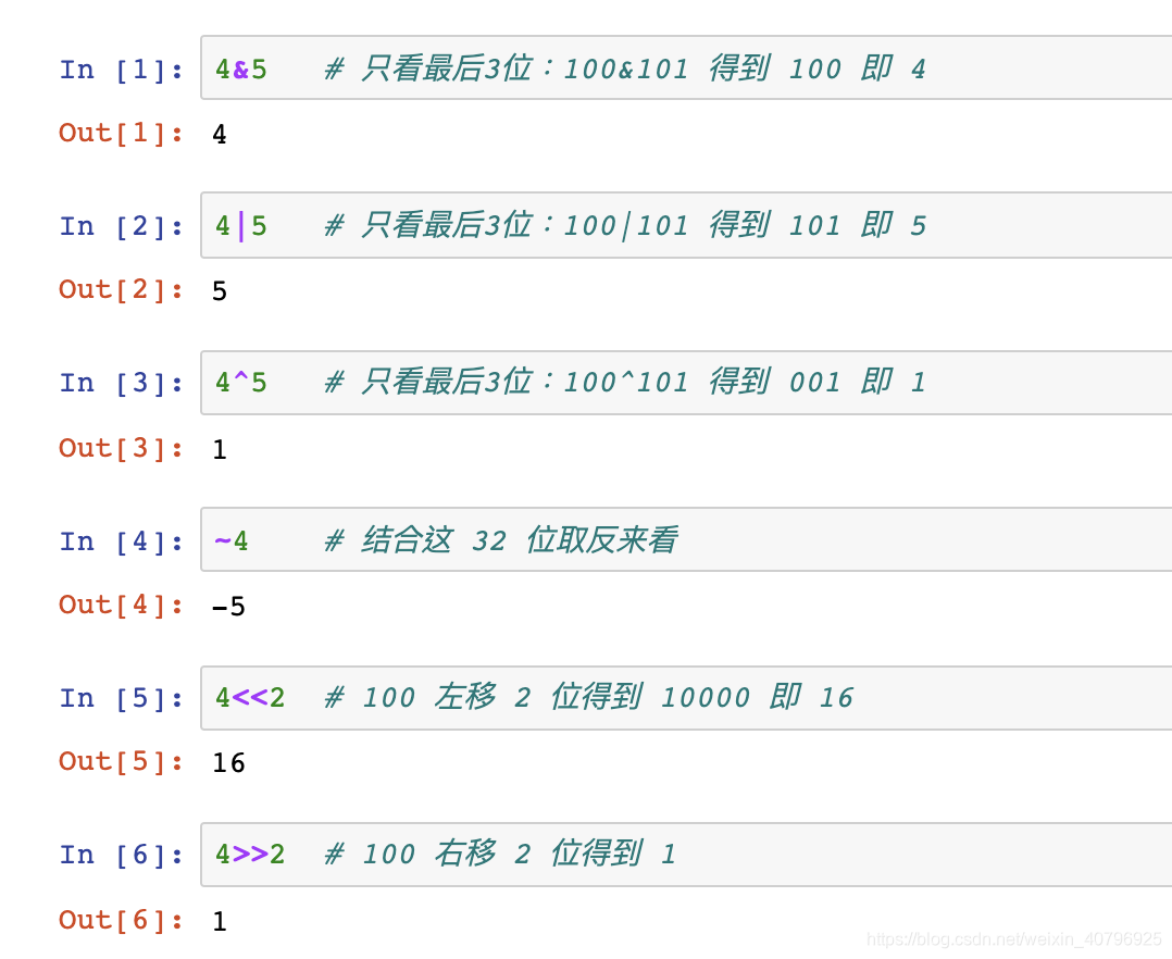 Python 刷题笔记:位运算专题一_python 刷题笔记:位运算专题一刷题笔记:位运算专题一学 python 初接触 &、| 等运-CSDN博客