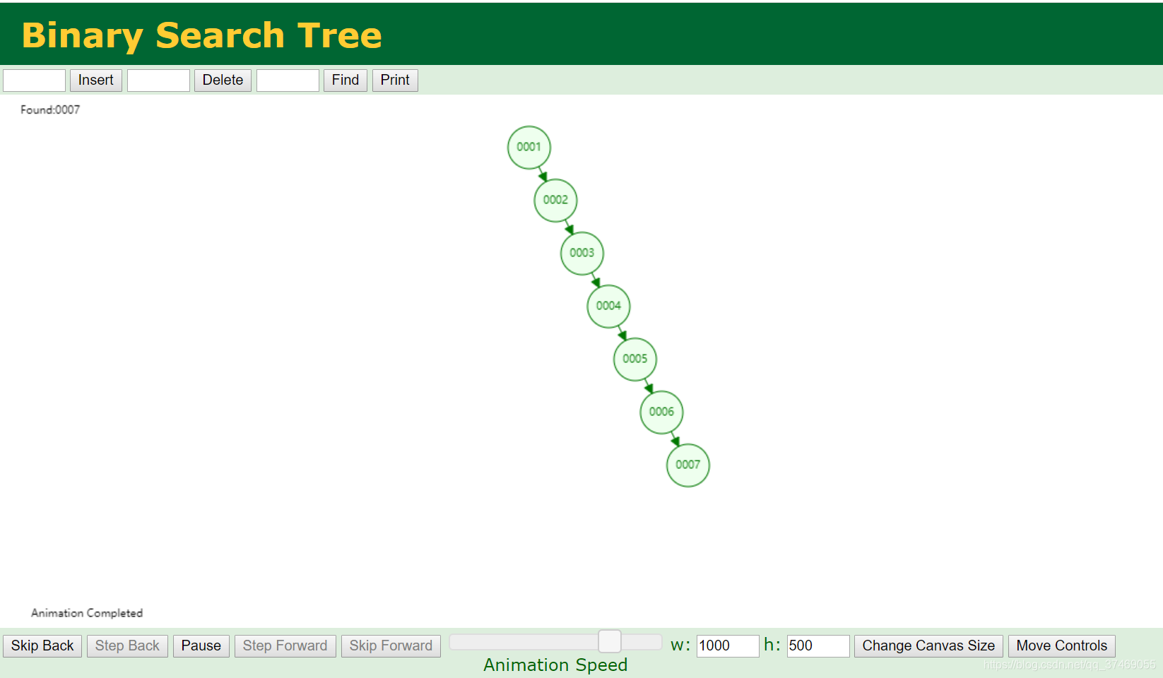 B-tree structure