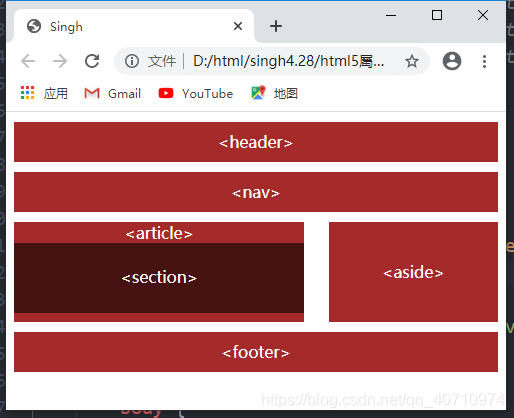 深入理解html5之标签与文档结构 Singh1995的博客 Csdn博客