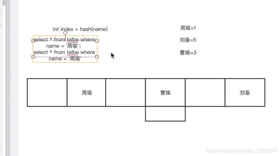 hash结构