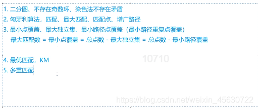 二分图专题系列各大知识点总结 匈牙利 染色法 最大独立集 最小点覆盖 最小路径覆盖 黑夜和白天的博客 Csdn博客 二分图专题系列各大知识点总结 匈牙利 染色法 最大独立集 最小点覆盖 最小路径覆盖 黑夜和白天的博客 Csdn博客