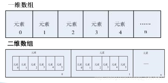 图片来源PPT