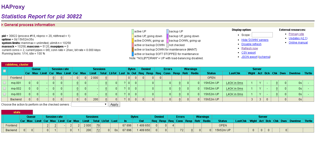 Haproxy 管控台介绍