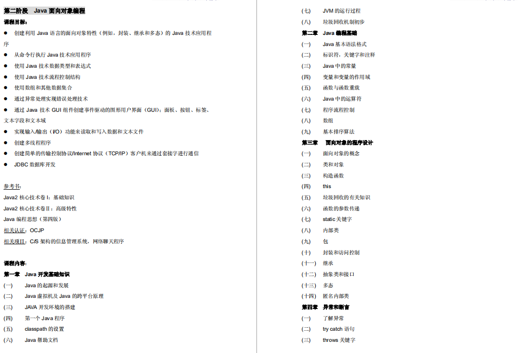《Java软件工程师》培(shou)训(pian)经(guo)历(cheng)javau012084889的博客-