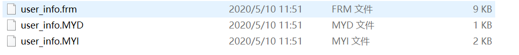 MyISAM storage format