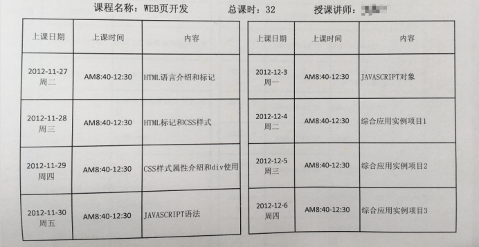 《Java软件工程师》培(shou)训(pian)经(guo)历(cheng)javau012084889的博客-