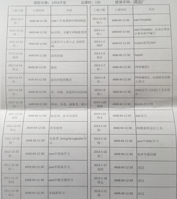 《Java软件工程师》培(shou)训(pian)经(guo)历(cheng)javau012084889的博客-