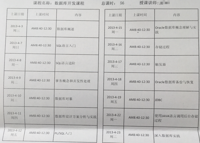 《Java软件工程师》培(shou)训(pian)经(guo)历(cheng)javau012084889的博客-