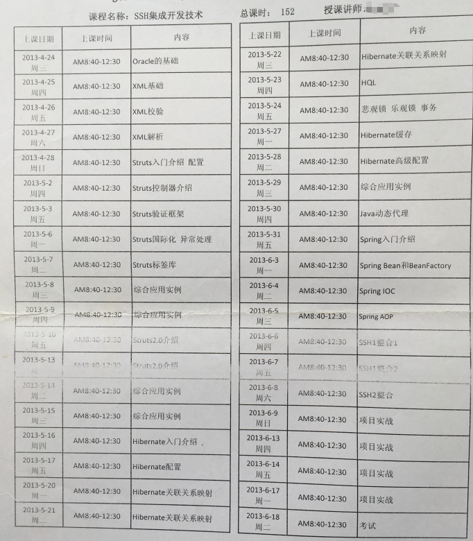 《Java软件工程师》培(shou)训(pian)经(guo)历(cheng)javau012084889的博客-