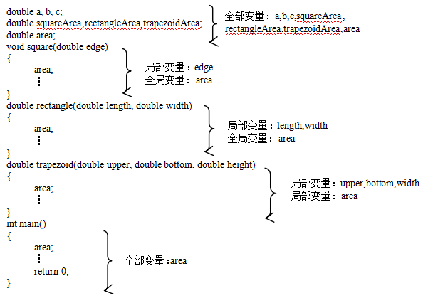 watermark,type_ZmFuZ3poZW5naGVpdGk,shadow_10,text_aHR0cHM6Ly9ibG9nLmNzZG4ubmV0L3N0ZjEwNjU3MTY5MDQ,size_16,color_FFFFFF,t_70