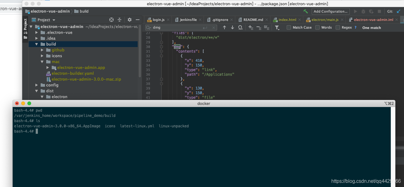 【技术视野】窥探CI/CD运维一群专业码农的笔记本-