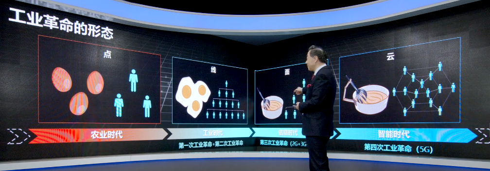 张召忠：第四次工业革命来了》课堂笔记嵌入式weiqi123的博客-