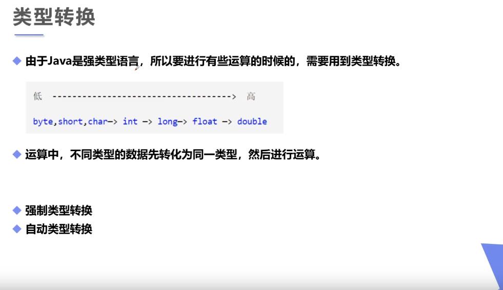 java中负数默认类型为_java中null是布尔类型_java中数组是什么类型