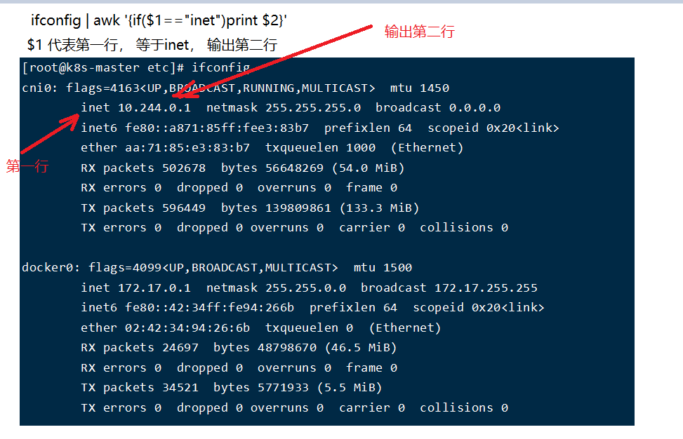 shell最全基础2020年入门---从熟悉grep、sed、awk开始awkqq34168515的博客-