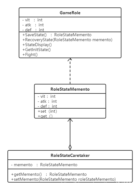 备忘录模式1大话设计模式学习笔记18设计模式qq43468008的博客-