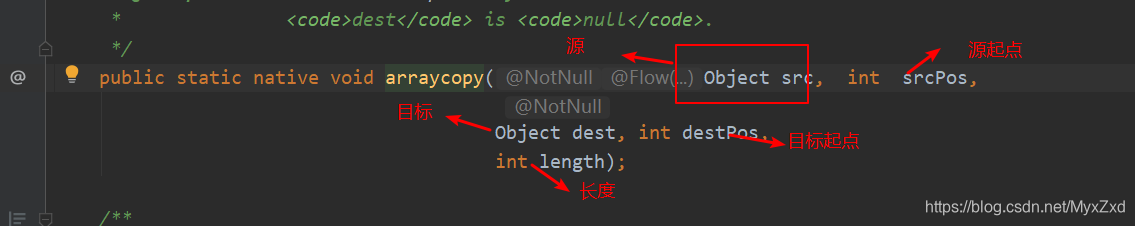 Java中如何存储数据的(2)—数组java赵晓东-廊坊师范学院提高班十五期-