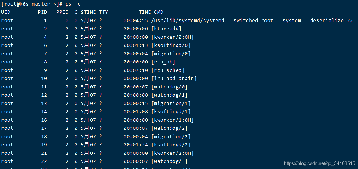 shell最全基础2020年入门---从熟悉grep、sed、awk开始awkqq34168515的博客-