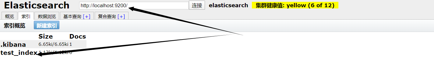 Elasticsearch的分布式架构、负载均衡、高可用以及容错性看这一篇就够了大数据【原】编程界的小学生-