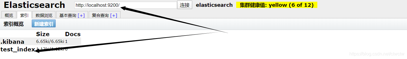 Elasticsearch的分布式架构、负载均衡、高可用以及容错性看这一篇就够了大数据【原】编程界的小学生-