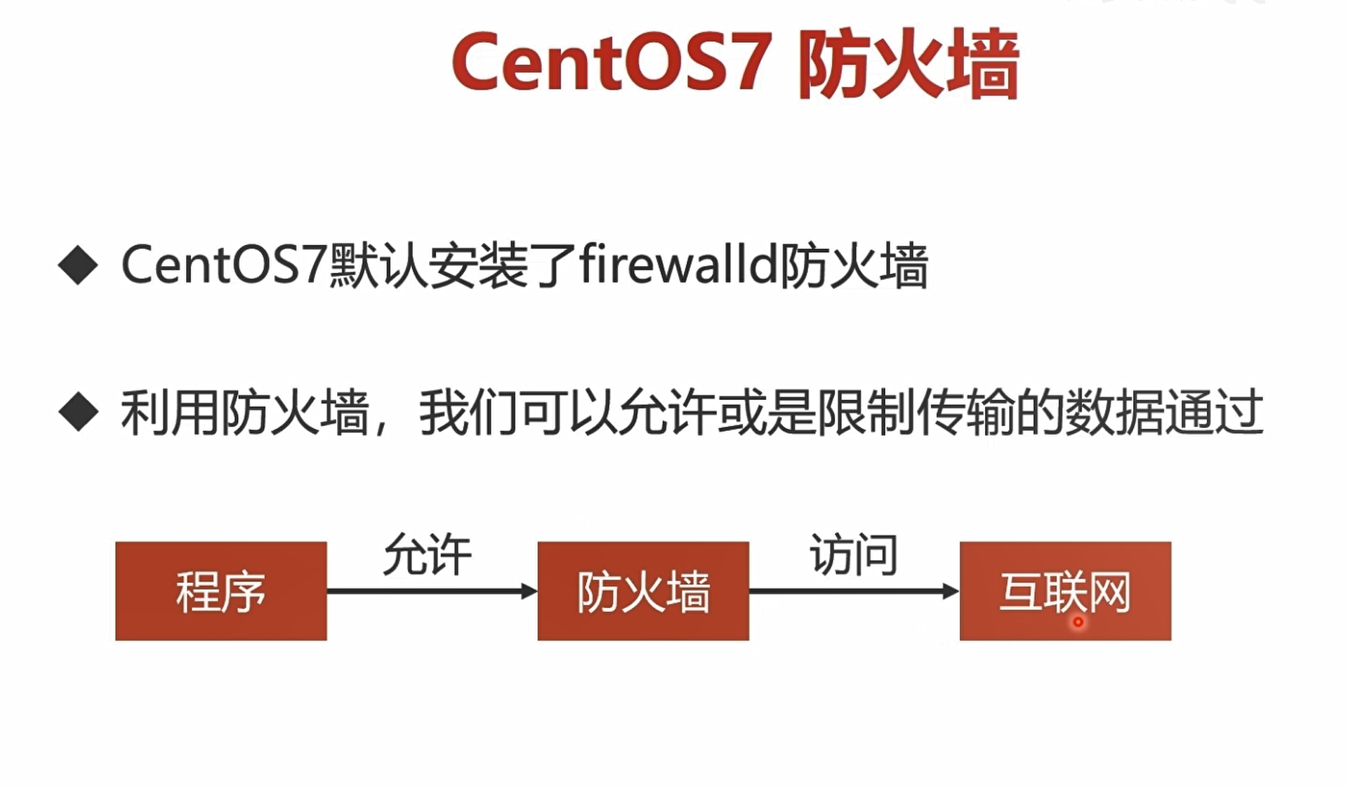 【Linux】CentOS7防火墙开启、停止、关闭，添加删除开放端口运维渐若窥宏大的博客-