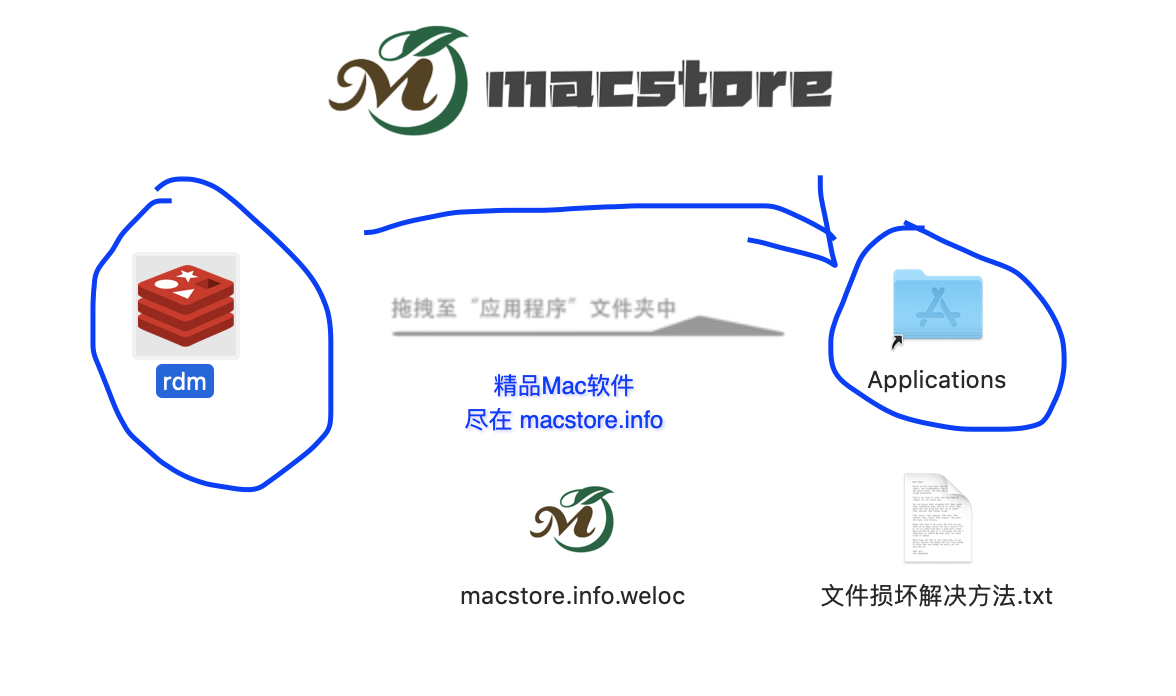 rdm下载redis