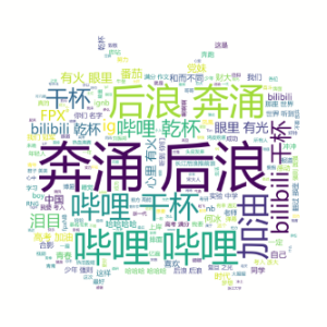用Python爬取《后浪》弹幕,绘制生成专属词云,看看“后浪们”都在评论些什么pythonqq43735106的博客-