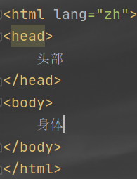 你对HTML最最最常用的标签印象深刻吗？（总结HTML中最常用的标签）人工智能GreatBiscuit的博客-