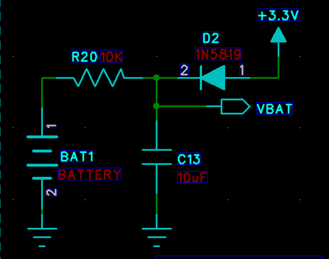 STOpen之RTC-片内RTC的可靠初始化及时间转换算法RTC,STM32,实时时钟huangbinvip的专栏-