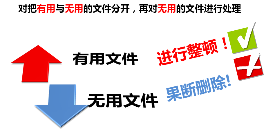 小技巧：如何让你办公更高效（技巧大集合持续更新中）！weixin41542613的博客-