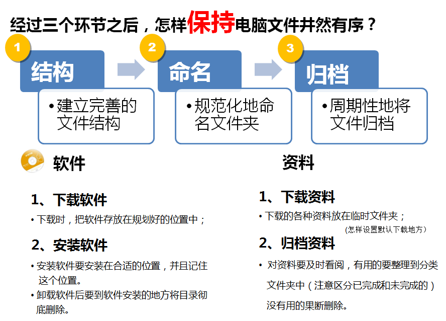 小技巧：如何让你办公更高效（技巧大集合持续更新中）！weixin41542613的博客-