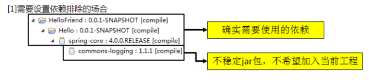 [外链图片转存失败,源站可能有防盗链机制,建议将图片保存下来直接上传(img-3gCq8QHJ-1589126121181)(C:\Users\JUN\AppData\Roaming\Typora\typora-user-images\image-20200510234624824.png)]