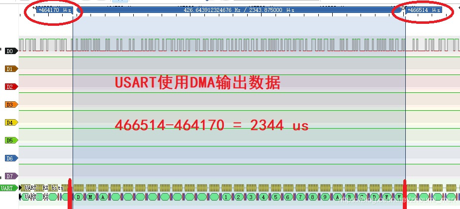 STM32开发---USART使用DMA时能省多少时间