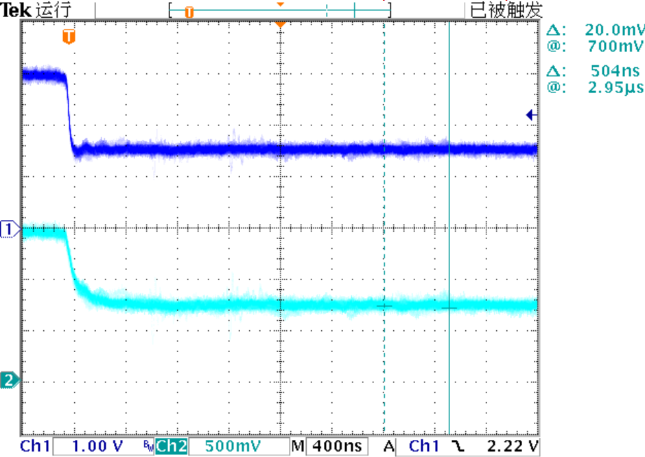 ▲ 加入高频方波信号Vref(Blue)与输出信号Vout(Cyan)波形