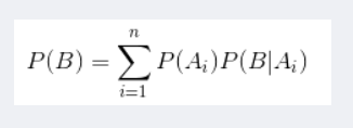 P(B)=P(A1)*P(BIA1)+P(A1)*P(BIA1)