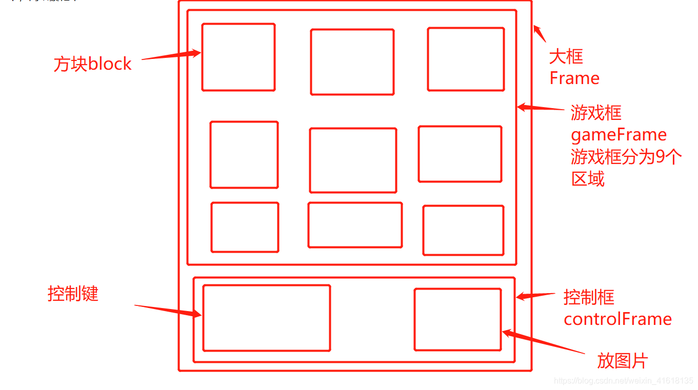 Html Css Js Web Html Css Js CSDN