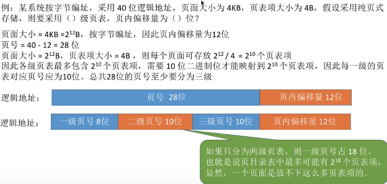 操作系统【四】分页存储管理