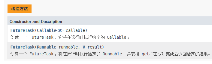 为了在简历上写掌握Java多线程和并发编程，做了两万字总结！！！javaHeZhiYing的博客-