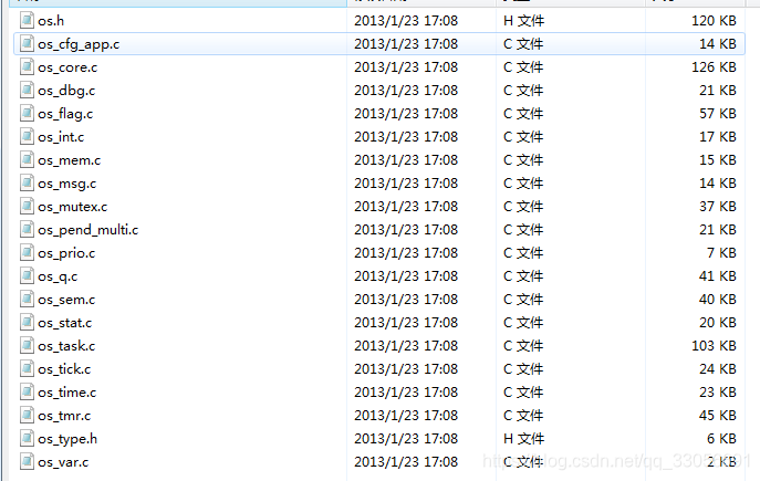 STM32F429IG之UCOSIII移植