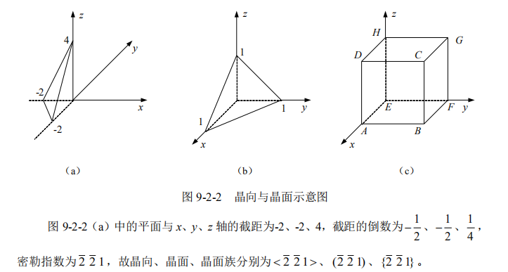 物联网传感技术——压阻式传感器嵌入式tiansi的博客-