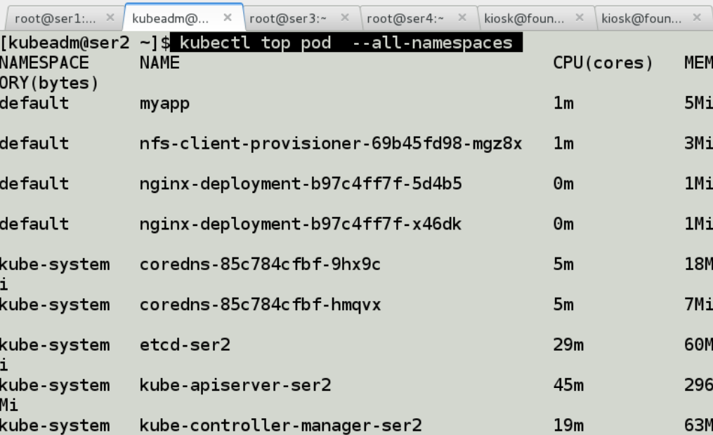 学习 (十六) MetricsServer+Dashboard实现资源监控_难得 yx的博客CSDN博客
