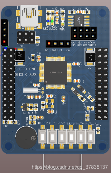 机智云接入教程(基于FreeRTOS)操作系统qq37838137的博客-