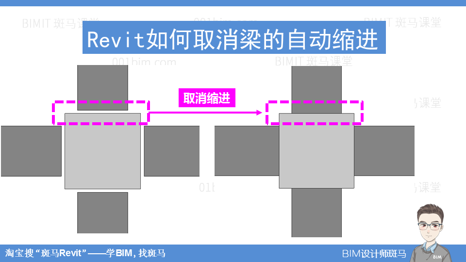 斑马：Revit如何取消梁的自动缩进