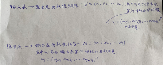 深度学习（神经网络） —— BP神经网络原理推导及python实现人工智能CyrusMay的博客-